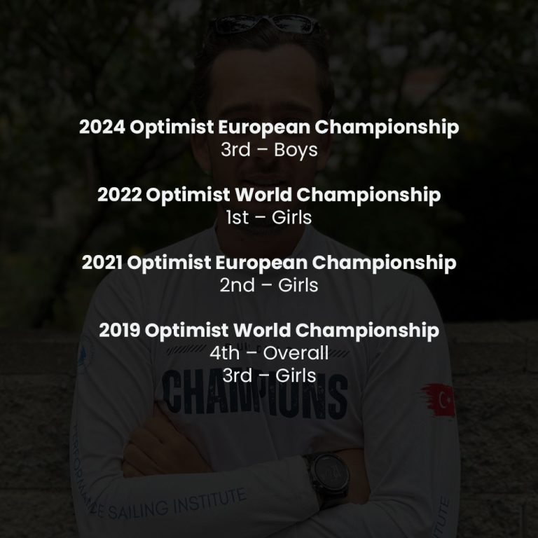 Alican Achievements