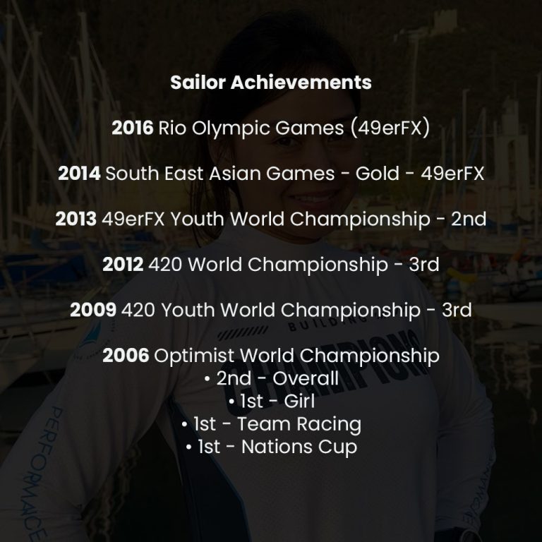 Griselda Achievements 1