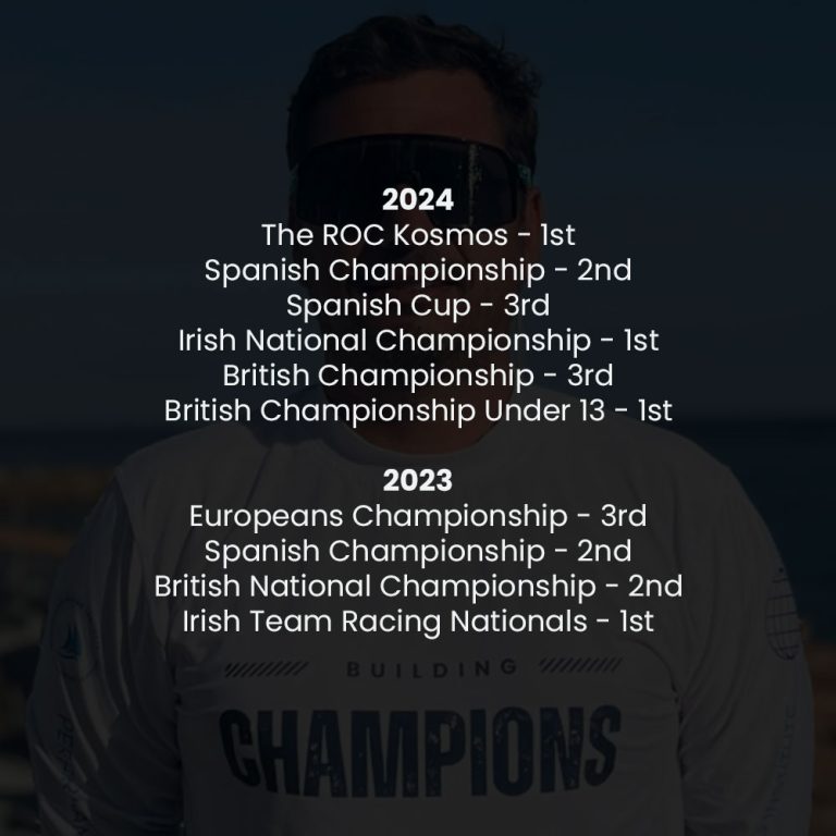 Julian Achievements